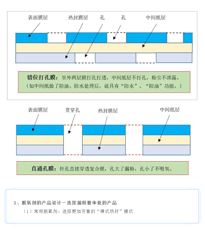 精准四肖三期必开一期家肖